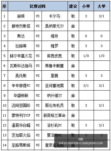 伦德博格对,东契奇的挑,衅点评,百家乐官网,百家乐真人娱乐,百家乐游戏下载,百家乐登录,百家乐平台